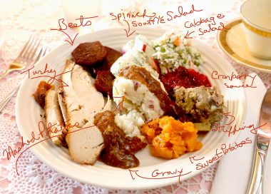 Turkey Dinner Main Course