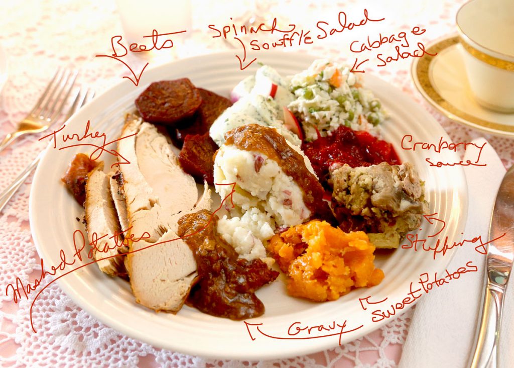 Plate of Turkey Dinner